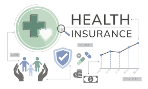 best health insurance